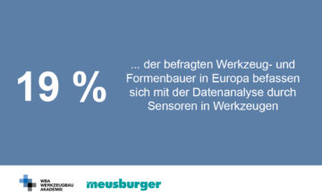 240215_Meusburger_Marktbarometer-1-360x220  