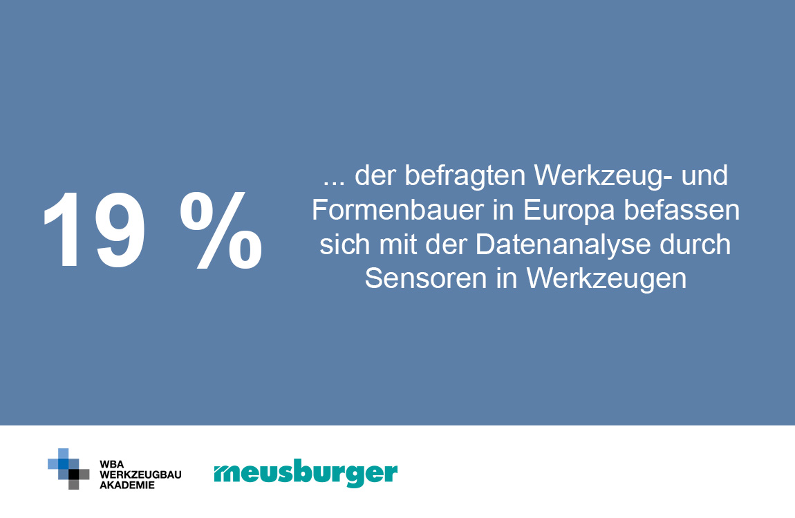 240215_Meusburger_Marktbarometer-1  