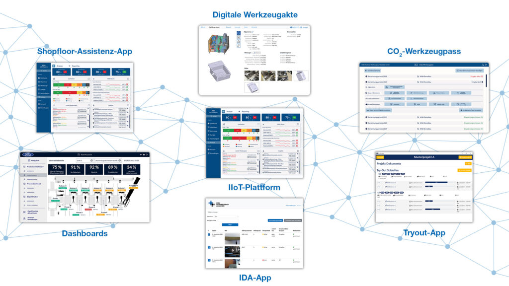 240808_IIoT-Umgebung_Homepage-1024x576  