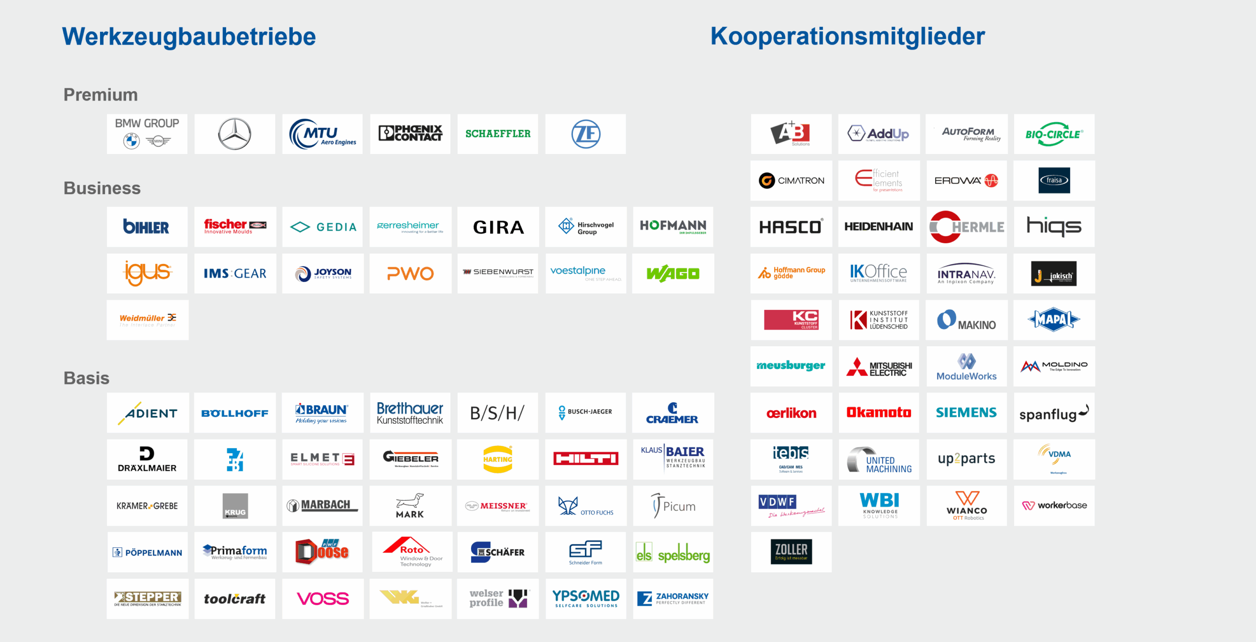 Community-Uebersicht_Homepage-scaled  