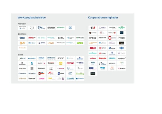 Community-Uebersicht_Hompage_soh-pdf-555x392  