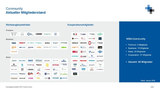 Community-Uebersicht_v06_soh-pdf-555x312  
